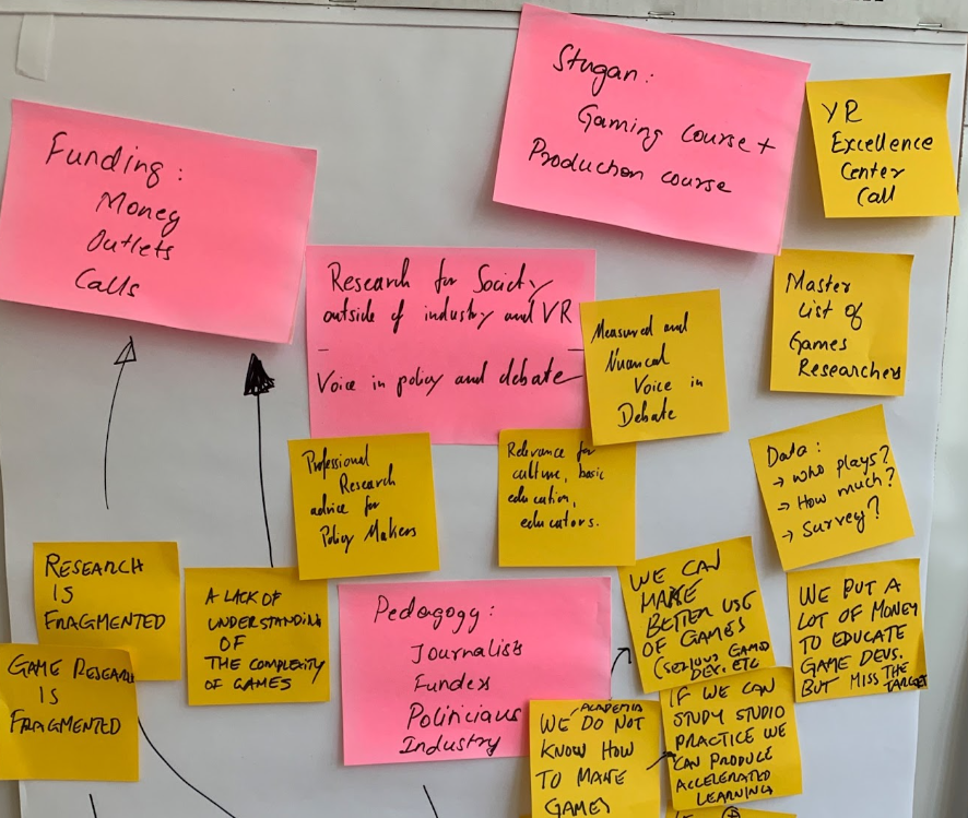 image of post-its from SSFR workshop